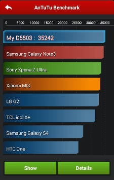 Sony Xperia Z1 Compact: AnTuTu-Benchmark