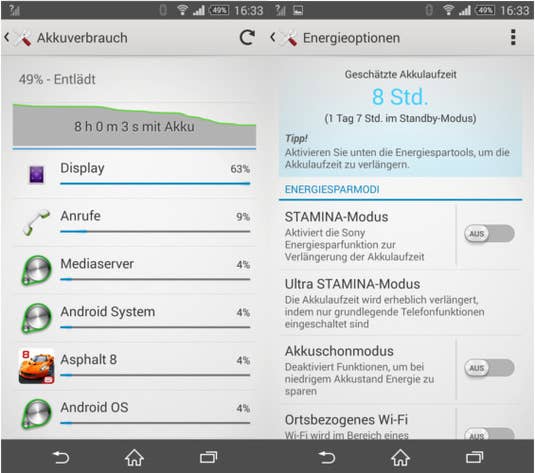 Sony Xperia Z3 Akkuverlauf Test