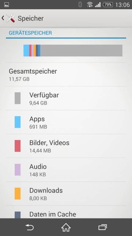 Sony Xperia Z3: Benutzeroberfläche