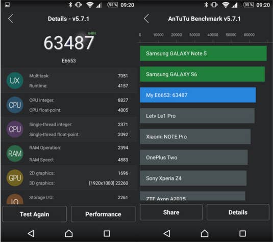 Sony Xperia Z5AnTuTu-Benchmarktest