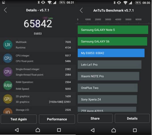 Sony Xperia Z5 Premium AnTuTu-Benchmarktest Sony Xperia Z5 Premium AnTuTu-Benchmarktest