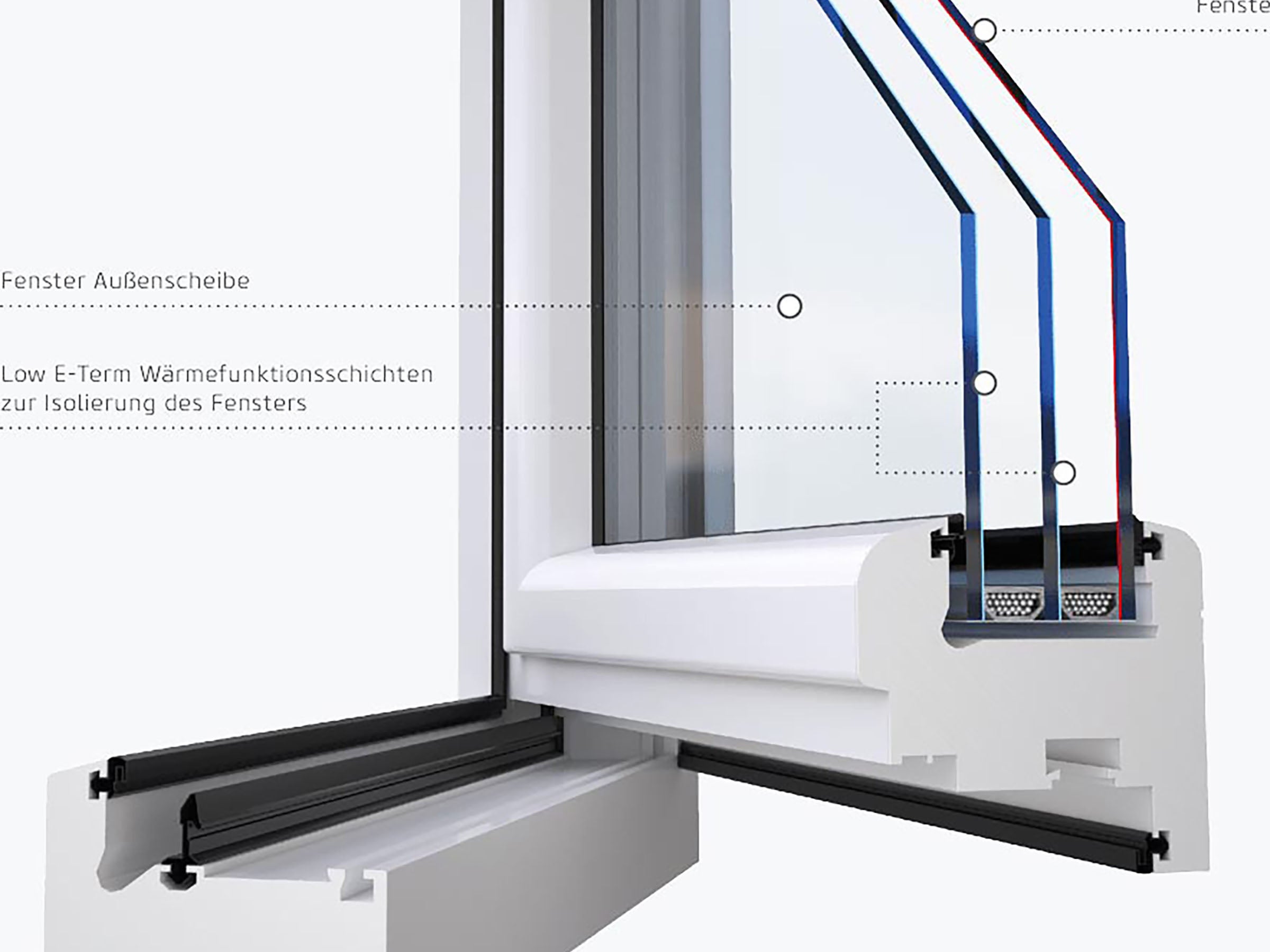 Günstige Alternative zur Wärmepumpe: So werden Fenster zur Heizung
