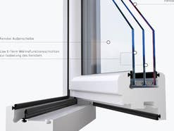Teaser Vestaxx Fenster-Heizung Funktionsprinzip