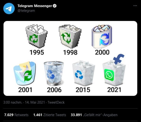 Telegram greift WhatsApp über Twitter an