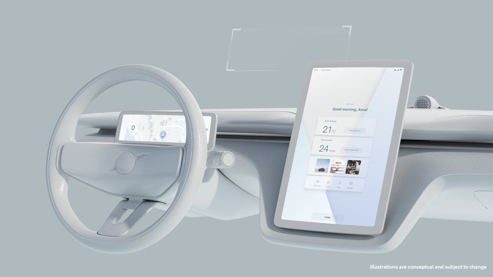 Volvo Concept Recharge Displays