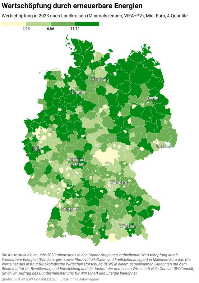Wertschöpfung durch Erneuerbare 2023