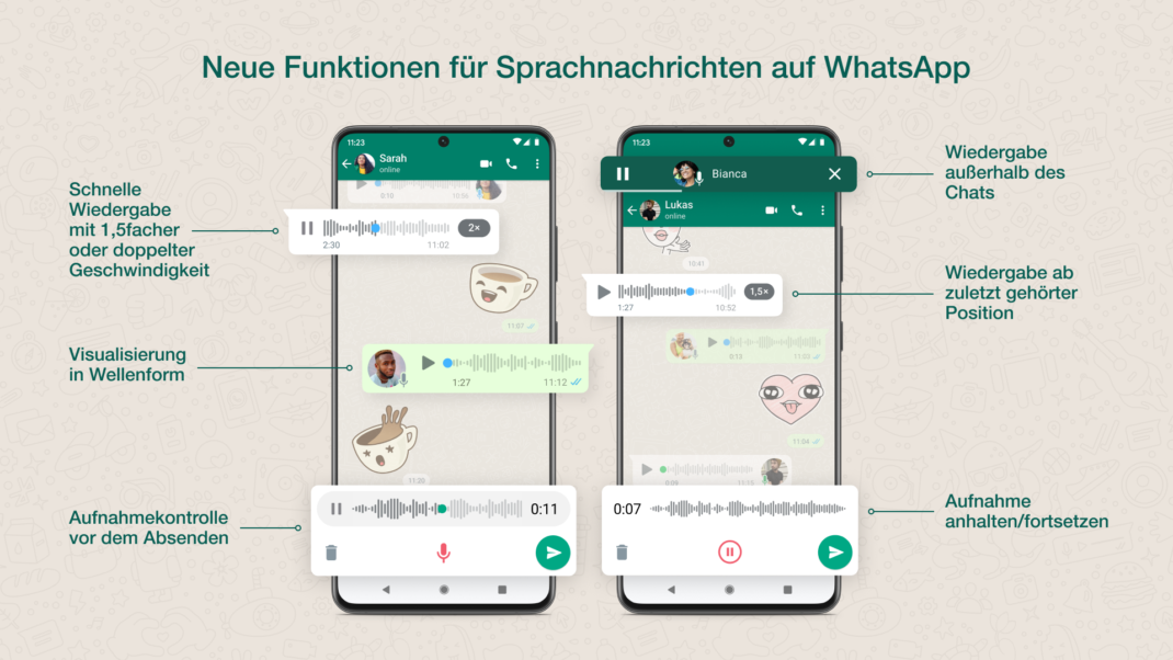 Alle neuen WhatsApp-Funktionen im Überblick