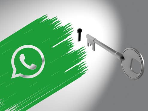 WhatsApp-Sicherheit WhatsApp-Privatsphäre