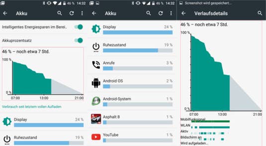 Wiko Fever 4G Wiko Fever 4G