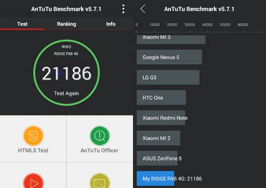 Wiko Ridge Fab 4G im AnTuTu-Benchmark