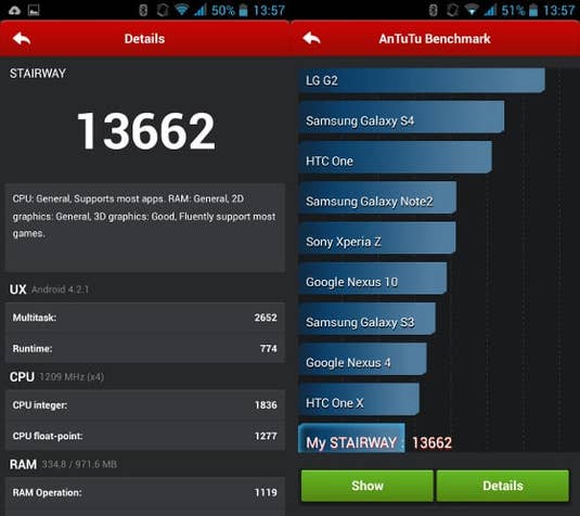 Wiko Stairway im AnTuTu-Benchmarktest