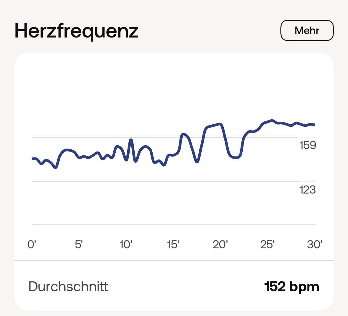 Withings ScanWatch 2 im Test: Elegante Hybrid-Smartwatch